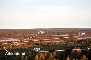 Antenna lines