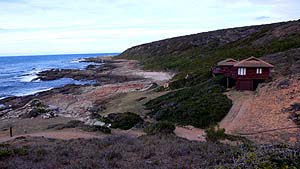 overview