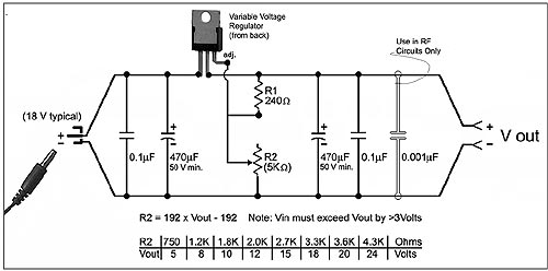 adjustable voltage